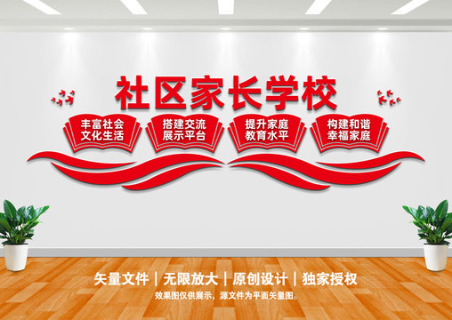 社區家長學校