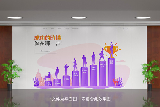 成功的階梯文化墻