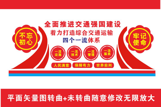 交通強國