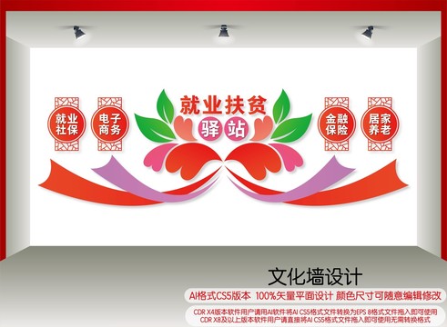 就業(yè)扶貧驛站文化墻