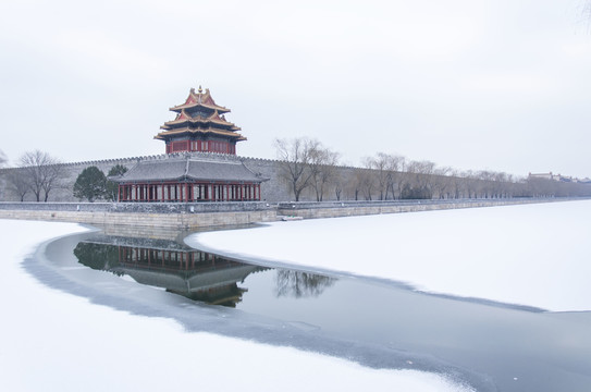 角楼雪景