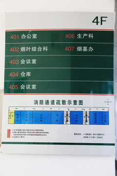 办公室指示牌和消防通道示意图