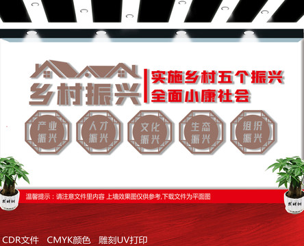鄉(xiāng)村振興戰(zhàn)略