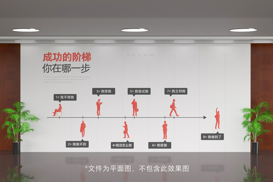 成功階梯