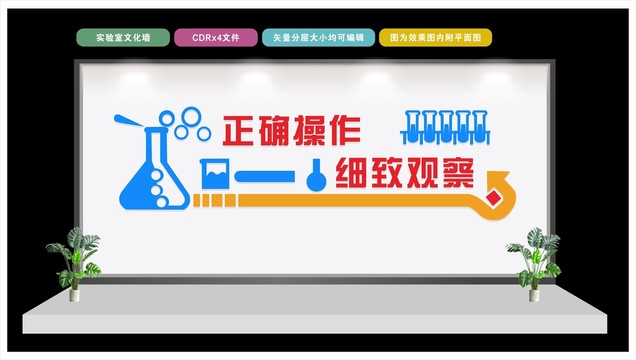 實驗室文化墻
