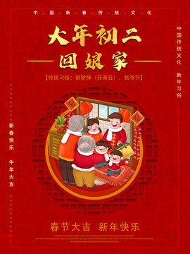 初二新春新年正月習(xí)俗