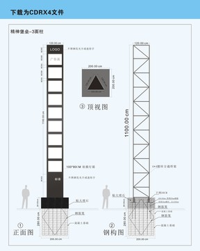 精神堡垒结构图