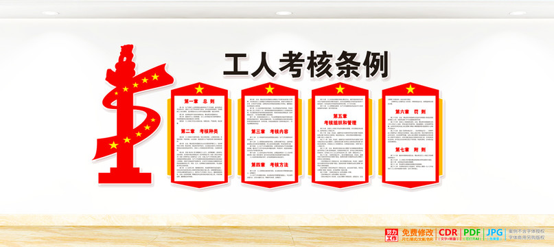 工人考核條例