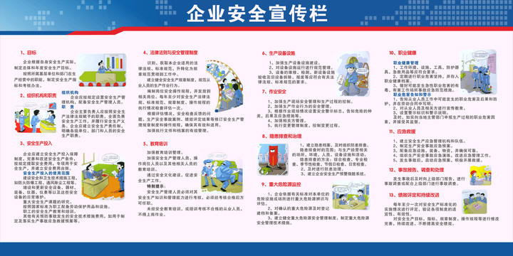 生產(chǎn)安全宣傳欄