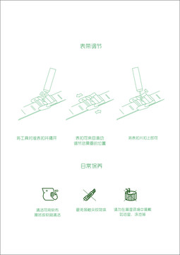 平面圖