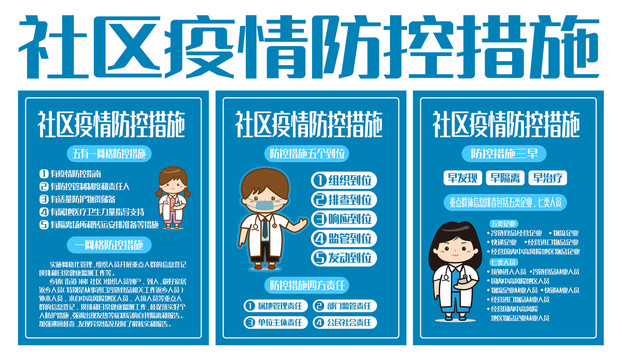 社区疫情防控措施