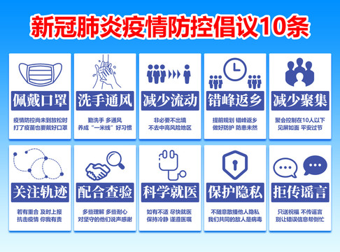 新冠防控提倡注意安全10條
