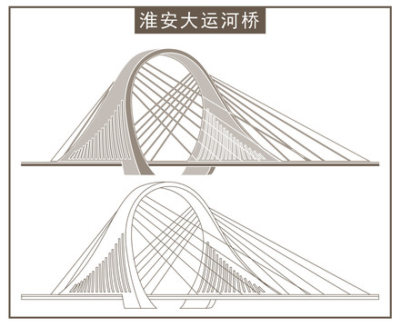 淮安大运河桥