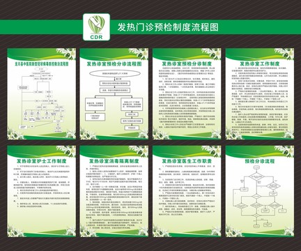 发热诊室制度流程