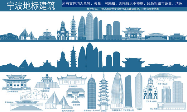 寧波