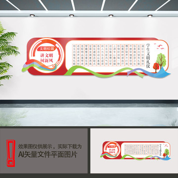 中小學生文明禮儀文化墻