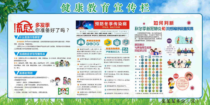 健康教育宣傳欄