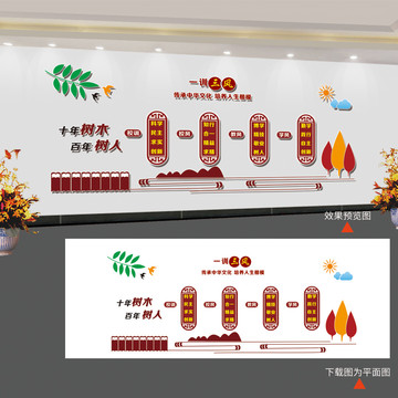 一訓(xùn)三風(fēng)