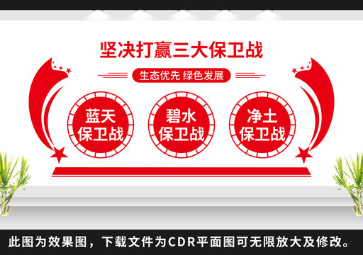 生態(tài)環(huán)保三大保衛(wèi)戰(zhàn)