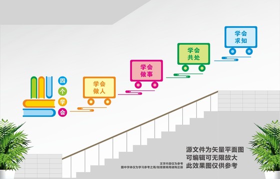 四個(gè)學(xué)會(huì)樓道文化