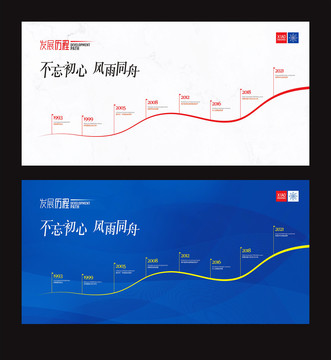 公司發(fā)展歷程
