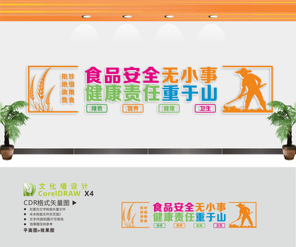 食品安全宣傳文化墻