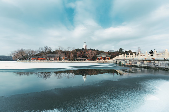 北海公园雪景