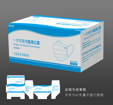 口罩包裝