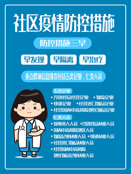 社區(qū)防控三早和重點(diǎn)群體