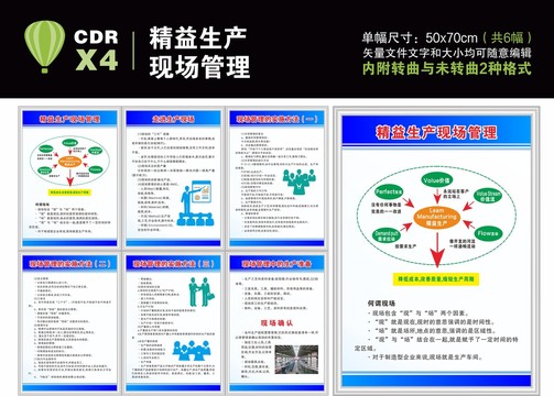 精益生产现场管理