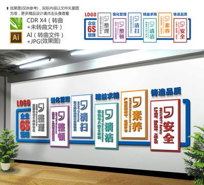 企業(yè)6S文化墻
