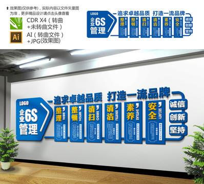 藍(lán)色科技6S文化墻