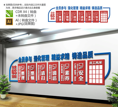 企業(yè)6S宣傳文化墻