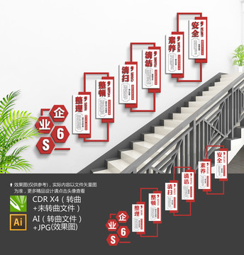 紅色6S樓梯文化墻