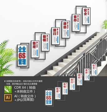 企业6S楼梯文化墙