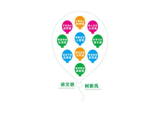 講文明樹新風(fēng)