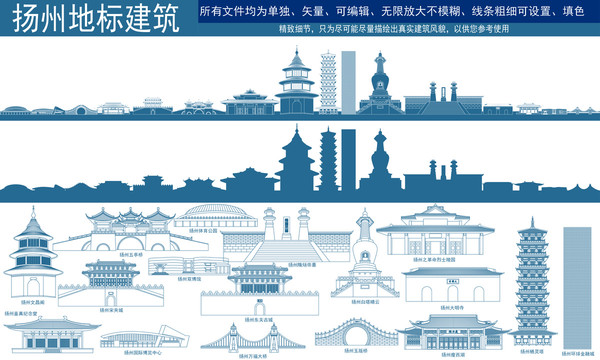 揚州