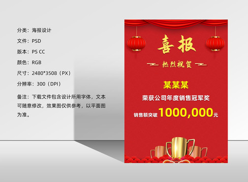 銷售業(yè)績喜報