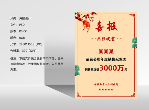 銷售業(yè)績喜報