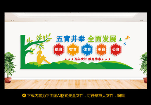 德智體美勞