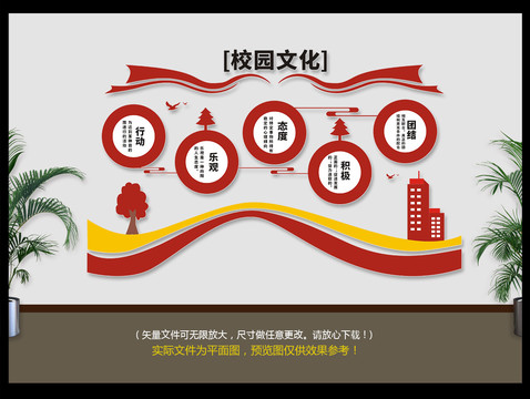 古典校園文化