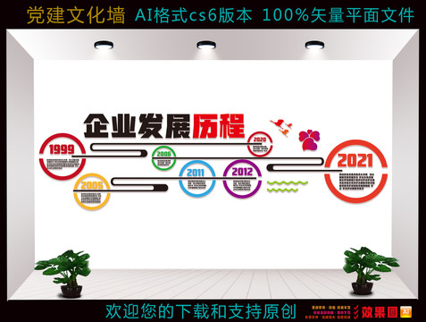 企業(yè)發(fā)展歷程