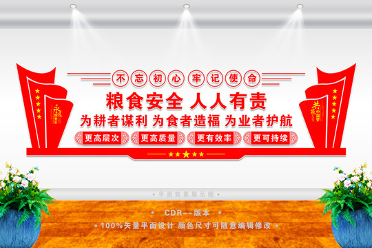 糧食安全文化墻