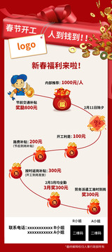 開工獎(jiǎng)勵(lì)