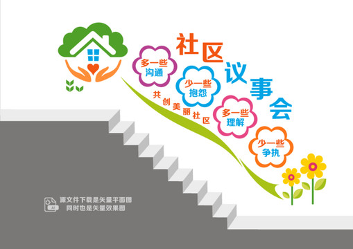 社區(qū)議事會樓道形象