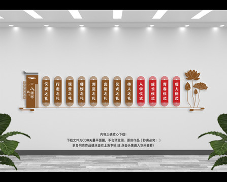 八禮四儀