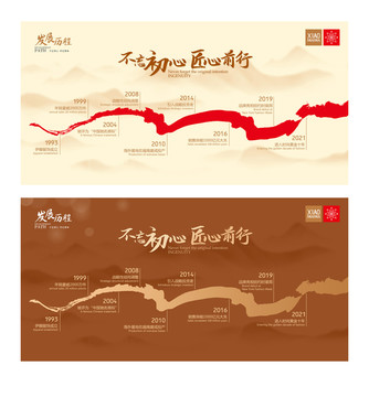 公司歷程