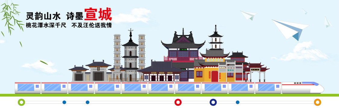 宣城