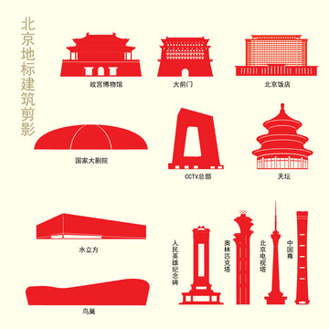 北京地標(biāo)剪影