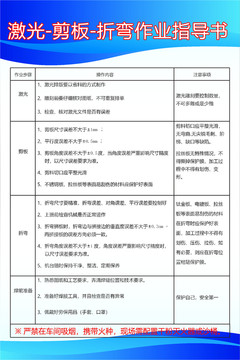 激光剪折刨槽指导说明书